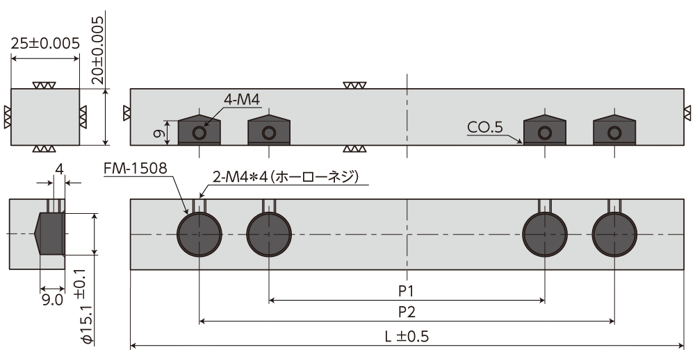 アンダーパラレル寸法