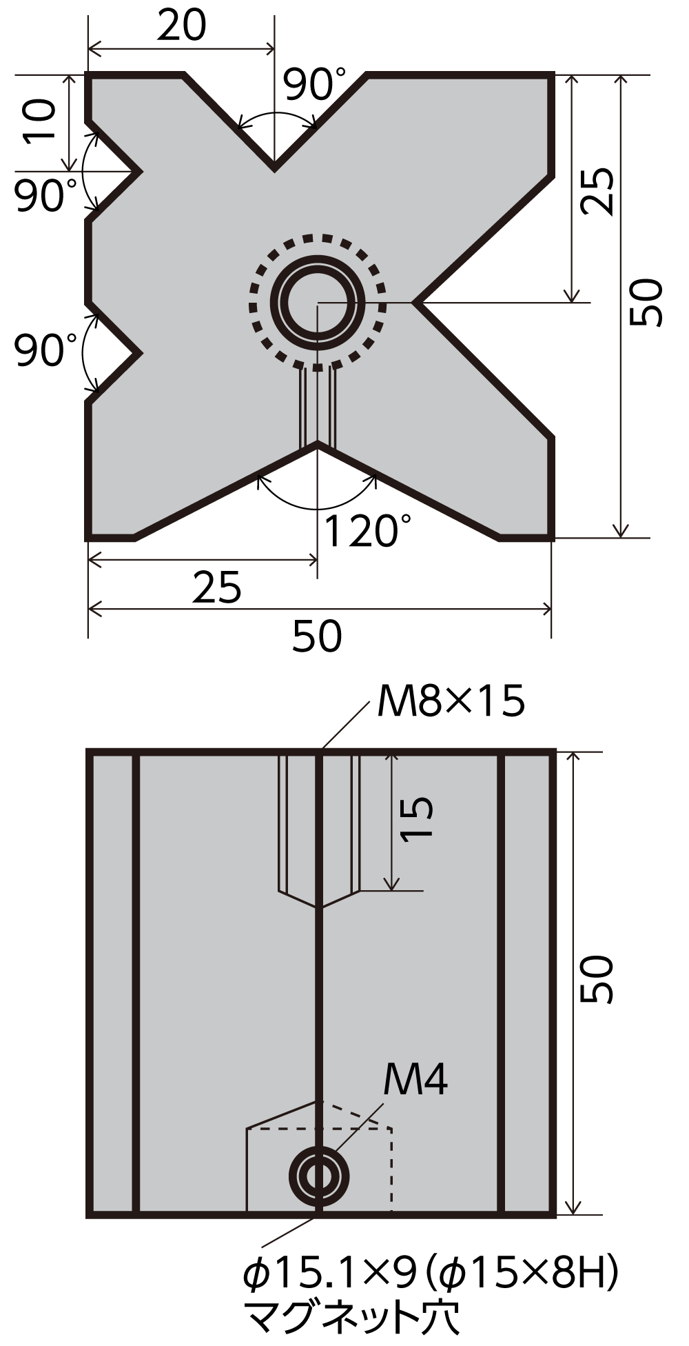 ミクロマスキーブロック寸法