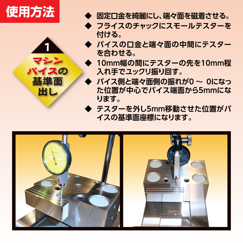 端々面使用方法